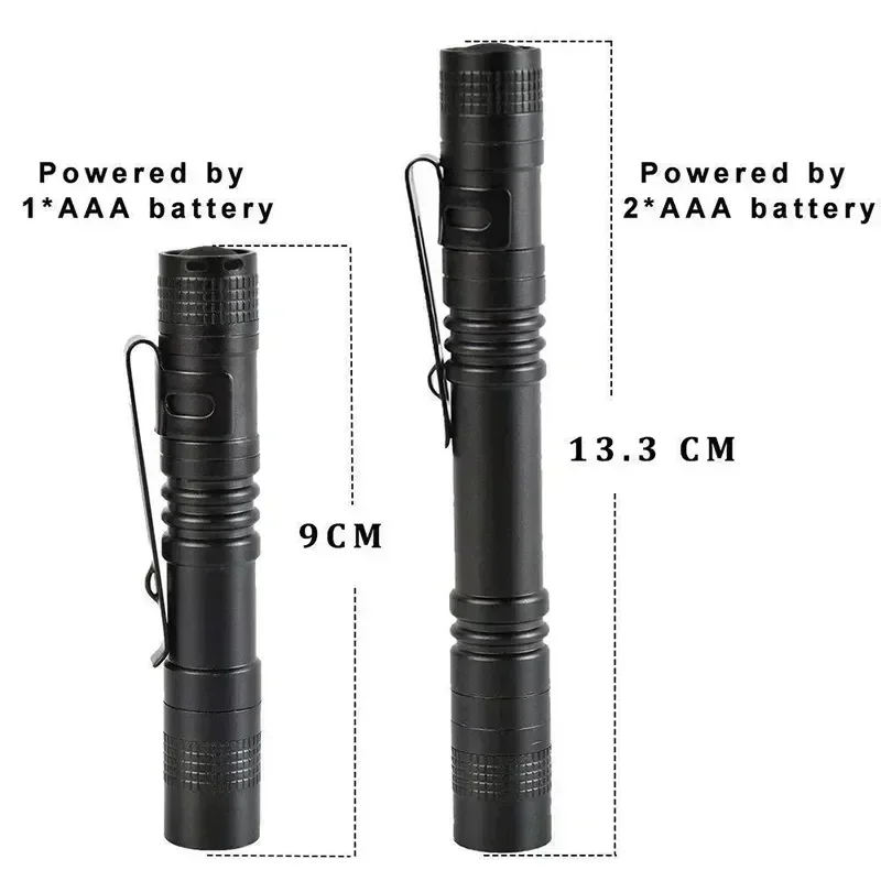 Mini Portable LED Pen Light wi - đánh giá và giá Outdoor Lighting Guide