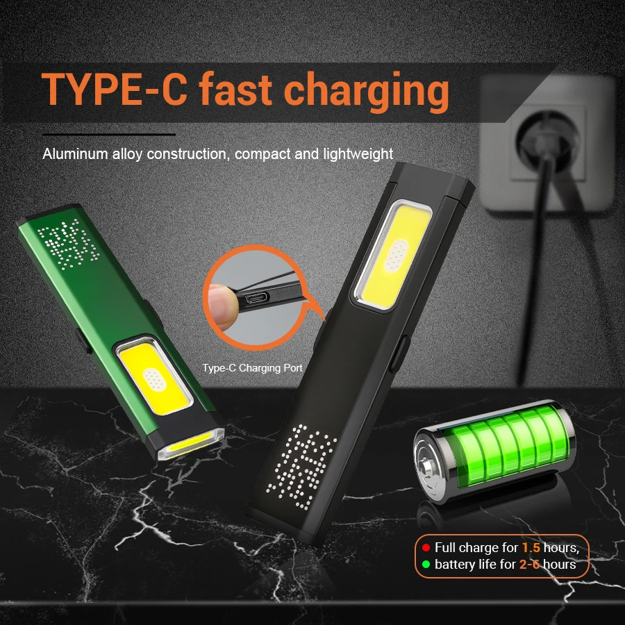 Mini Portable Rechargeable LED - đánh giá và giá Outdoor Lighting Guide