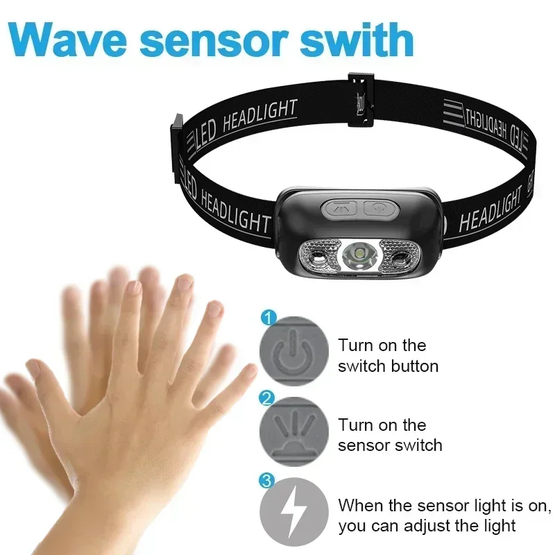 Strong Light Headlamp Portable - đánh giá và giá Motion Sensor Outdoor