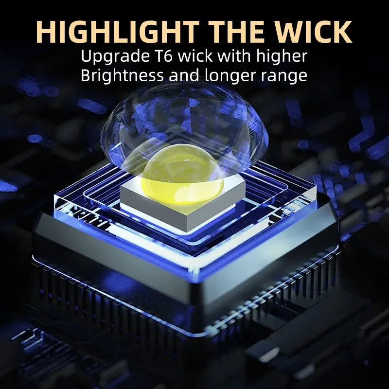 Portable Mini 3 LED Handheld F - đánh giá và giá Outdoor Lighting Guide