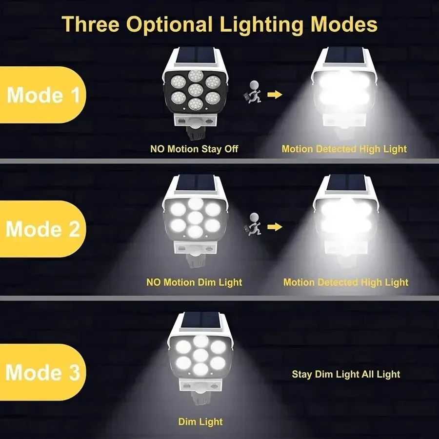 Outdoor Motion Sensor Solar Li - đánh giá và giá Outdoor Lighting With Motion Sensor