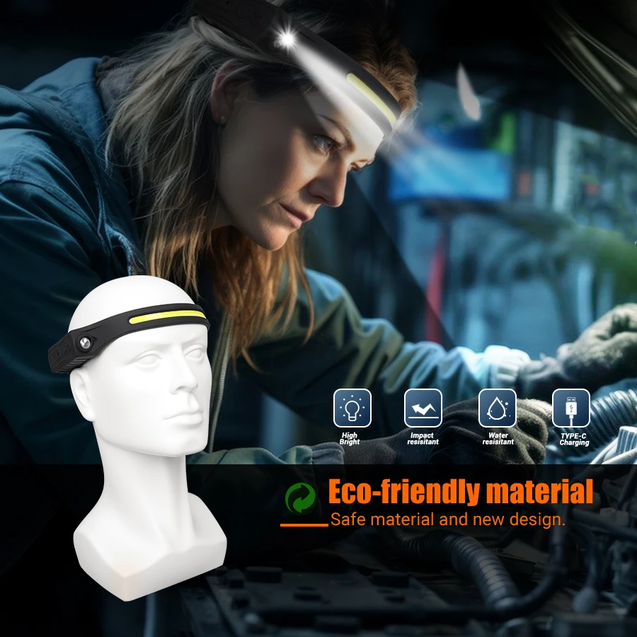 Rechargeable Headlamp 350 Lume - đánh giá và giá Motion Sensor Outdoor
