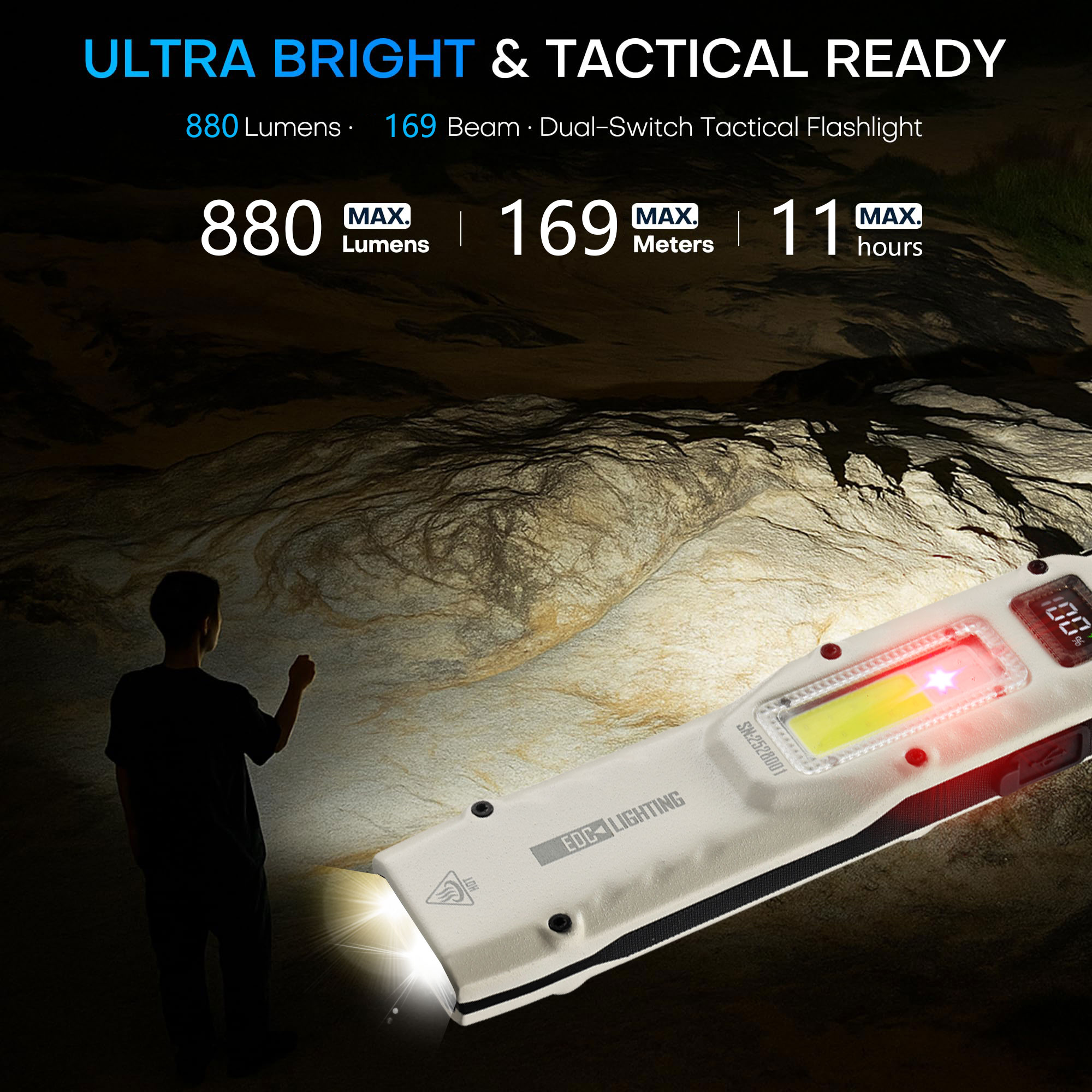 Portable 880LM YEMAO M28 Ultra - đánh giá và giá Outdoor Lighting Guide