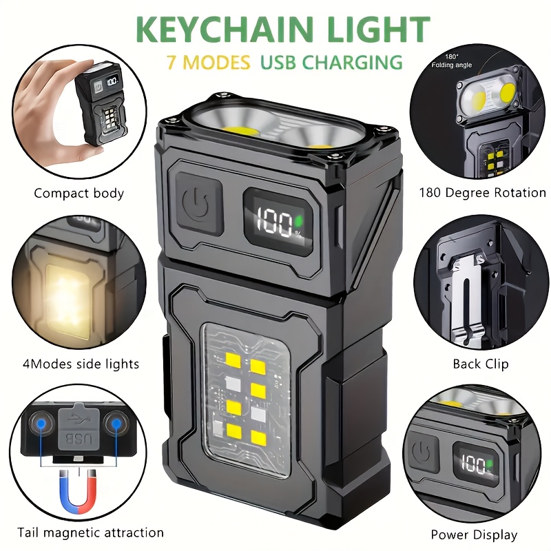 Mini Rechargeable LED Pocket F - đánh giá và giá Outdoor Lighting Guide