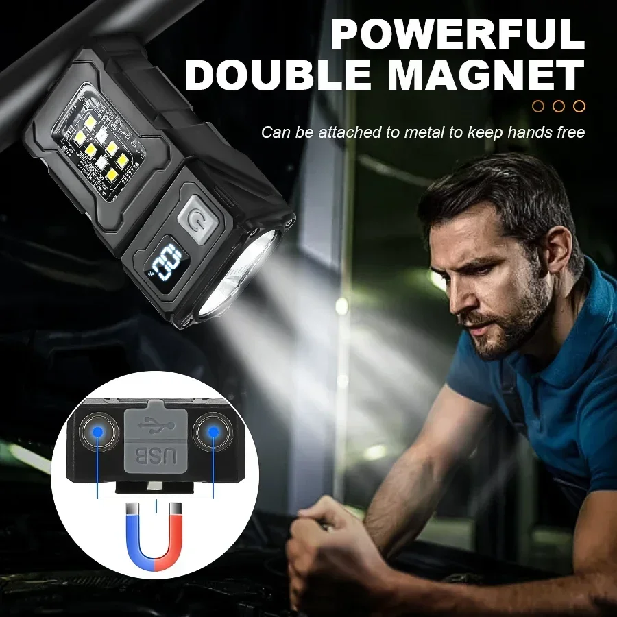 Mini Rechargeable LED Pocket F - đánh giá và giá Outdoor Lighting Guide