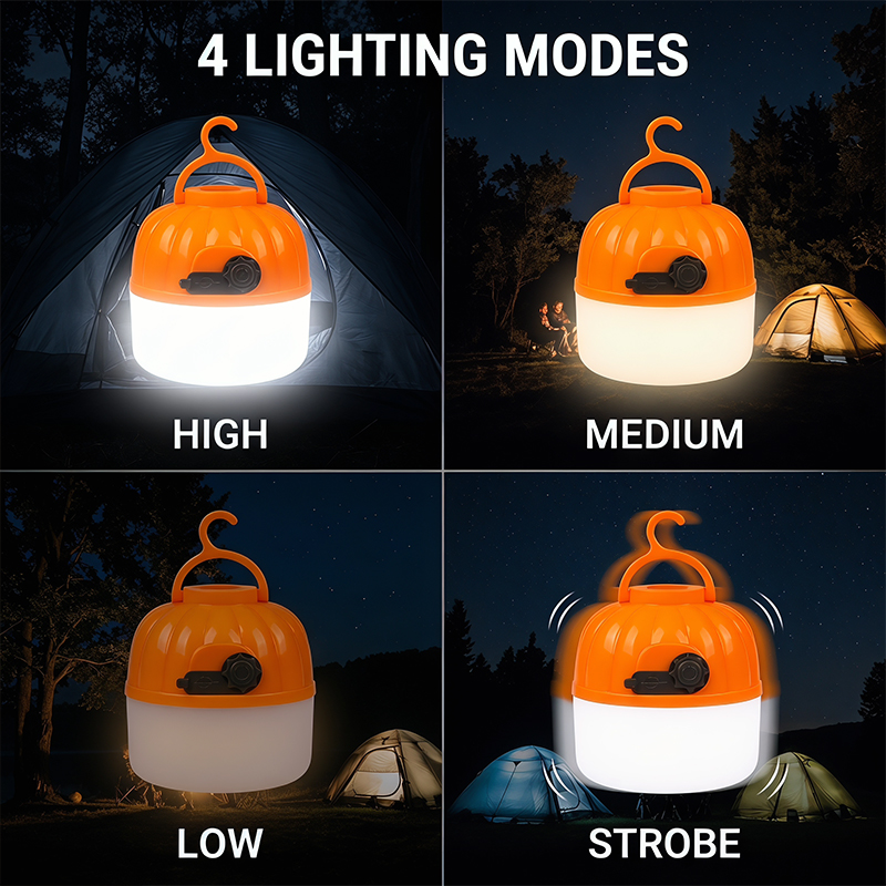 Mini Portable LED Pumpkin Bulb - đánh giá và giá Outdoor Lighting Guide