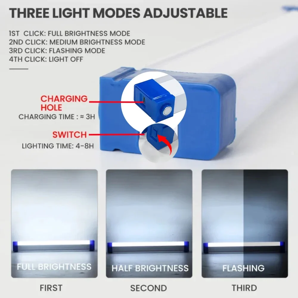 Super Bright LED Flashlight US - đánh giá và giá Zinc Outdoor Lighting