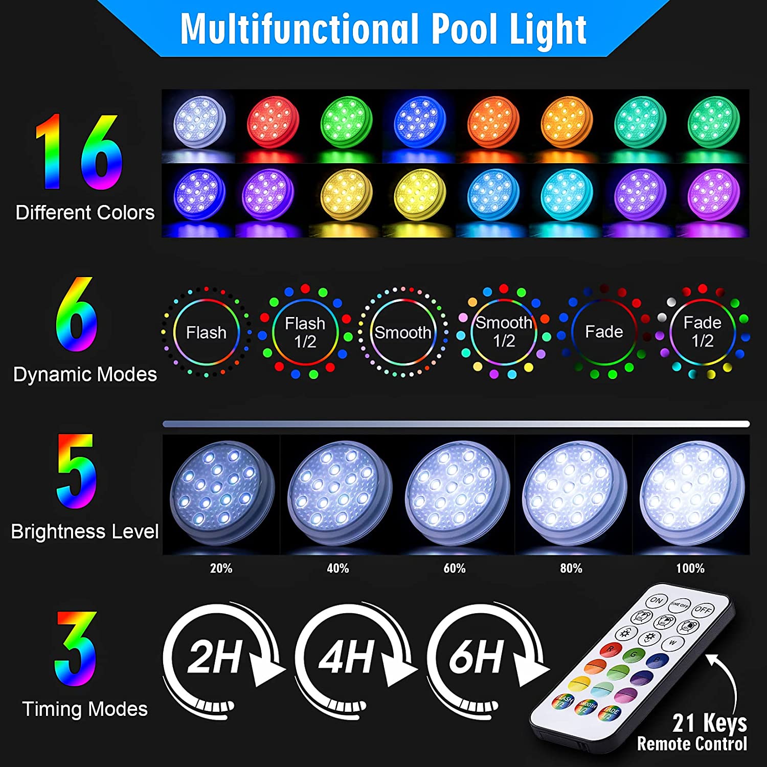 Rechargeable Underwater Submer - đánh giá và giá Pond Light Submersible