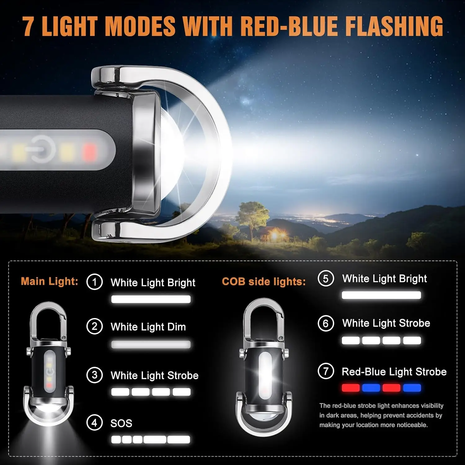 Mini Keychain Flashlight Recha - đánh giá và giá Zinc Outdoor Lighting