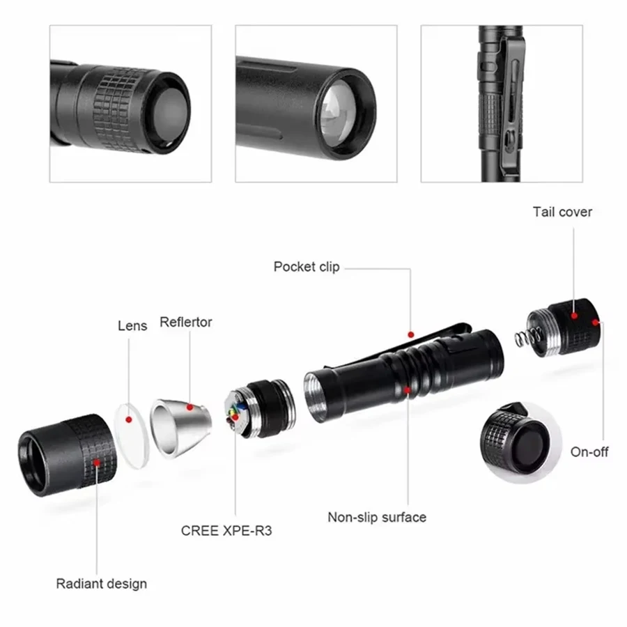 Mini Portable LED Flashlight P - đánh giá và giá Outdoor Lighting Guide