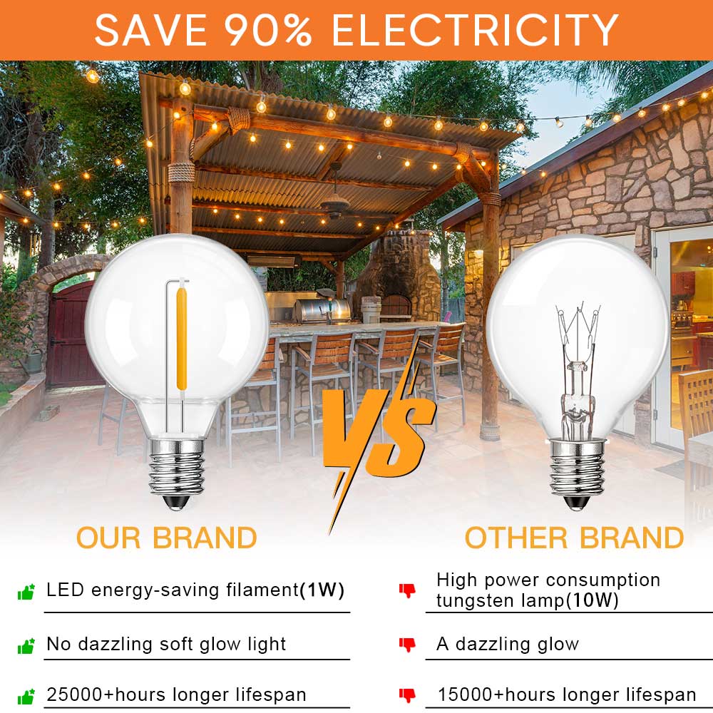 G40 LED String Light E12 DC24V - đánh giá và giá String Light Bistro