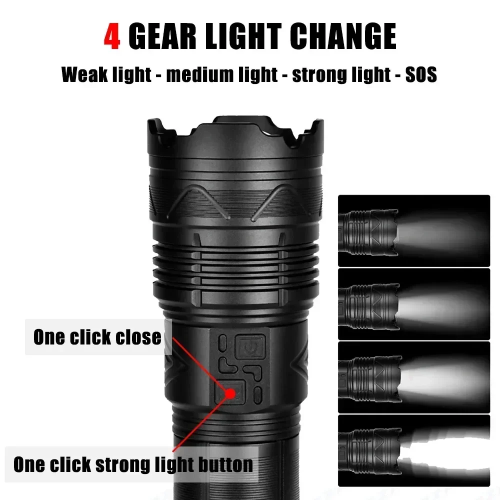 99000000LM Super Bright LED Fl - đánh giá và giá Outdoor Lighting Guide