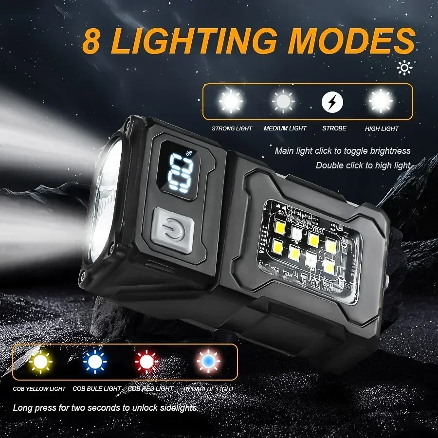 Mini USB Recharge LED Flashlig - đánh giá và giá Outdoor Lighting Guide