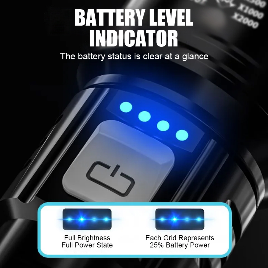High Power P50 LED Flashlight  - đánh giá và giá Outdoor Lighting Guide