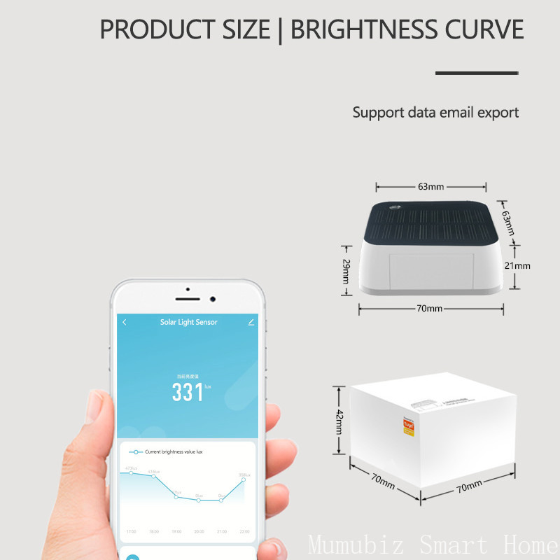 Tuya Zigbee Solar Light Sensor - đánh giá và giá Outdoor Lighting Install