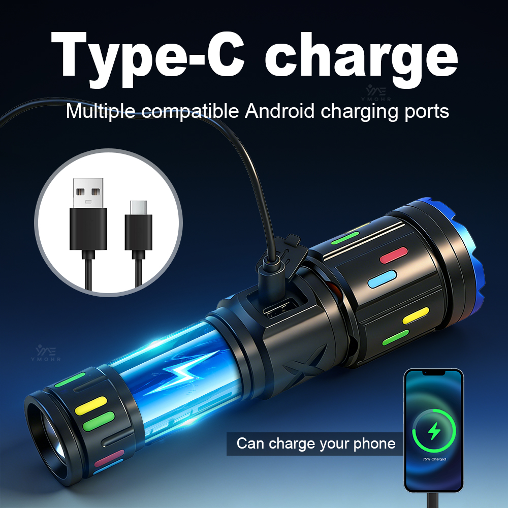XHP70 High Power Camping Flash - đánh giá và giá Zinc Outdoor Lighting