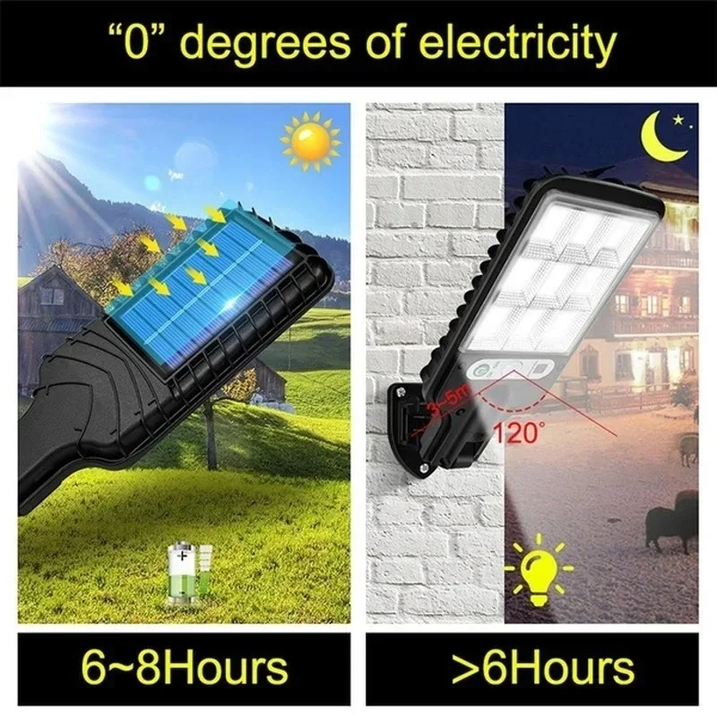 Outdoor Solar Garden Lights wi - đánh giá và giá Motion Sensor Outdoor