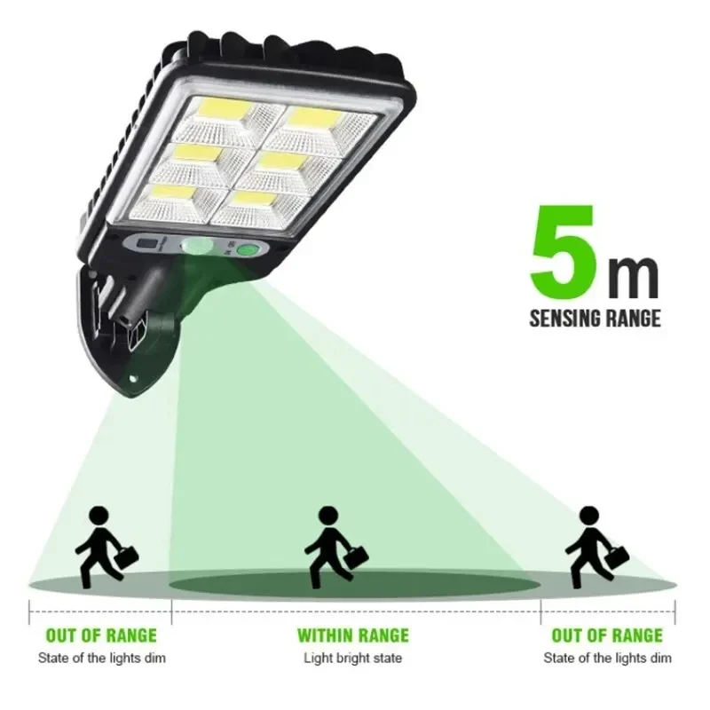 Outdoor Solar Garden Lights wi - đánh giá và giá Motion Sensor Outdoor