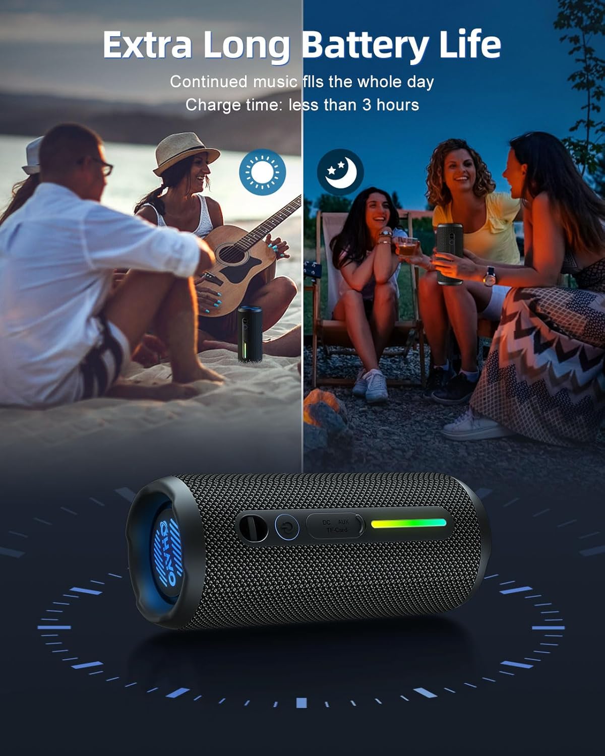 Ohayo S7 Portable Waterpro Blu - đánh giá và giá Lighting Wedding Outdoor