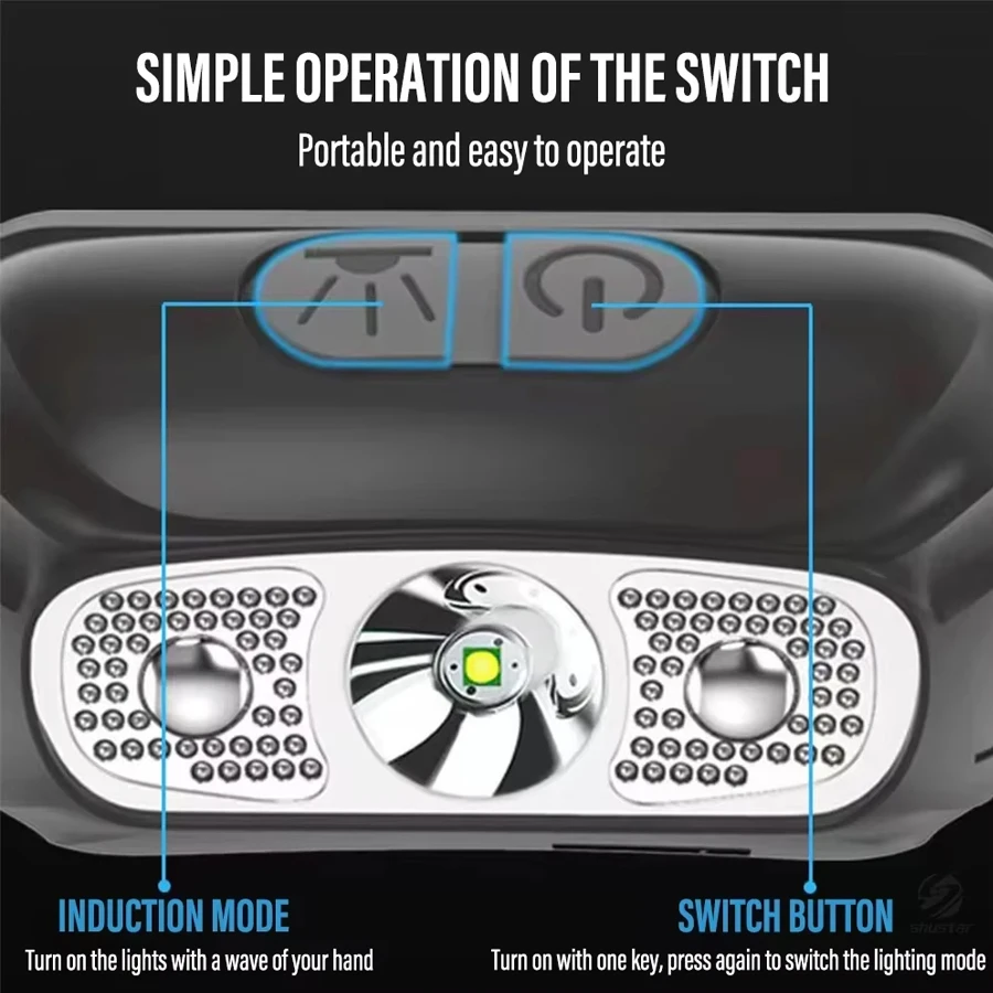 Strong Light Headlamp Portable - đánh giá và giá Motion Sensor Outdoor