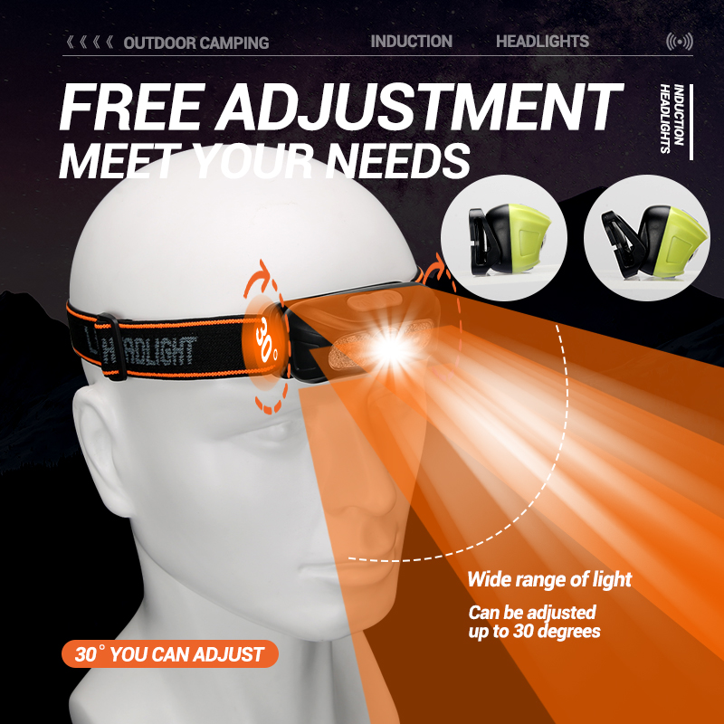Strong Light Headlamp Portable - đánh giá và giá Motion Sensor Outdoor