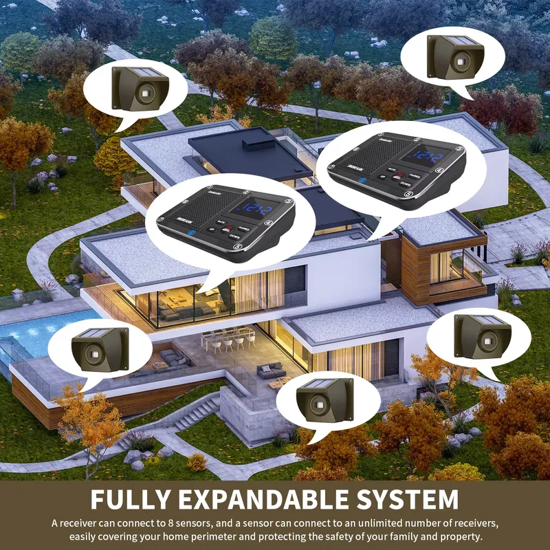 Outdoor Solar - Powered Wirele - đánh giá và giá Motion Sensor Outdoor