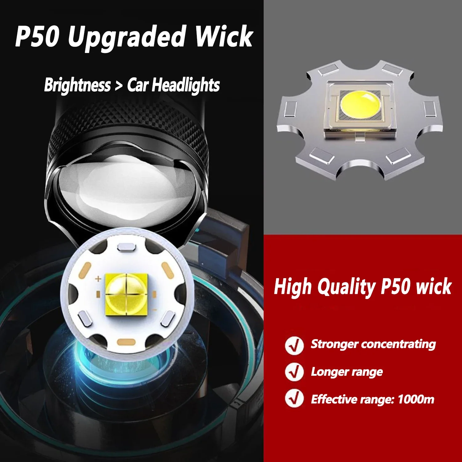 Ultra Bright LED Flashlight 20 - đánh giá và giá Outdoor Lighting Guide