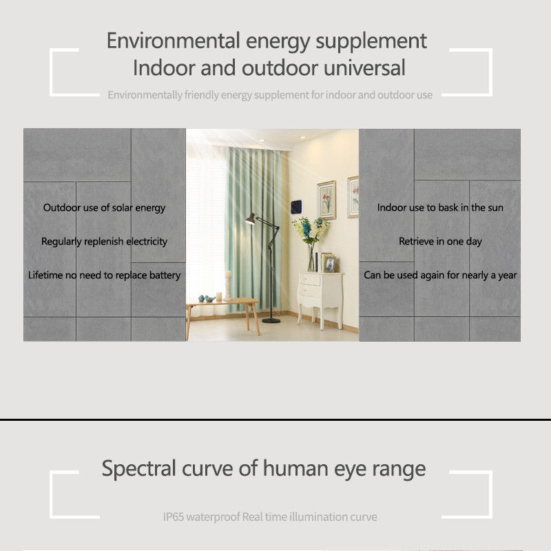 Tuya Zigbee Solar Light Sensor - đánh giá và giá Outdoor Lighting Install