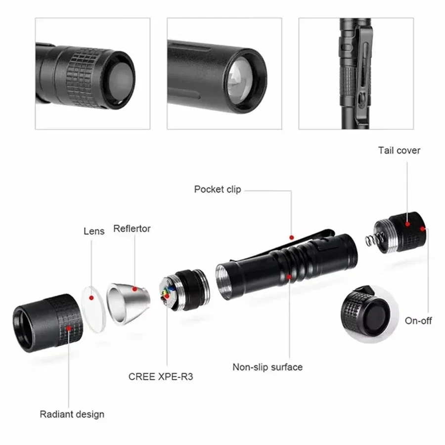 1-4PCS Mini Portable LED Pen L - đánh giá và giá Outdoor Lighting Guide