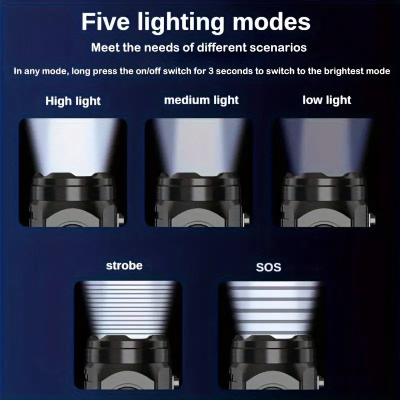 Mini 3LED Flashlight With Pen  - đánh giá và giá Outdoor Lighting Guide