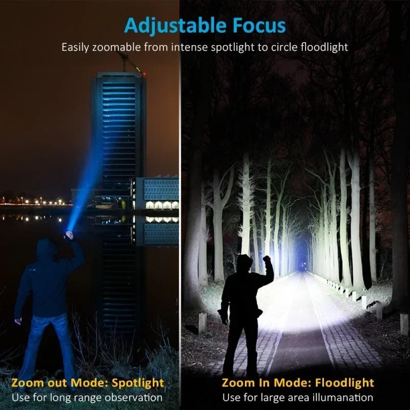 T6 LED Rechargeable Flashlight - đánh giá và giá Outdoor Lighting Guide