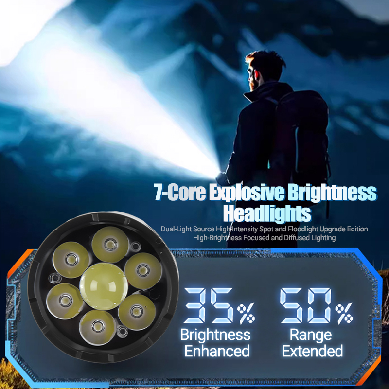 1/2PCS/A Set High Strong Power - đánh giá và giá Outdoor Lighting Battery Powered