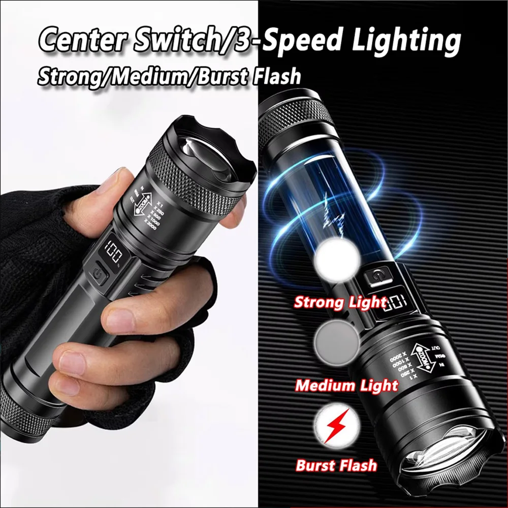 Rechargeable LED Flashlight Zo - đánh giá và giá Outdoor Lighting Guide