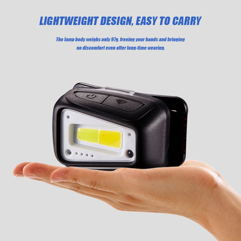 VOLODYMYR Waterproof COB LED H - đánh giá và giá Motion Sensor Outdoor
