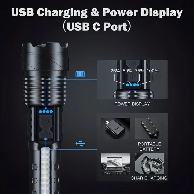 Powerful LED Flashlight Batter - đánh giá và giá Outdoor Lighting Battery Powered