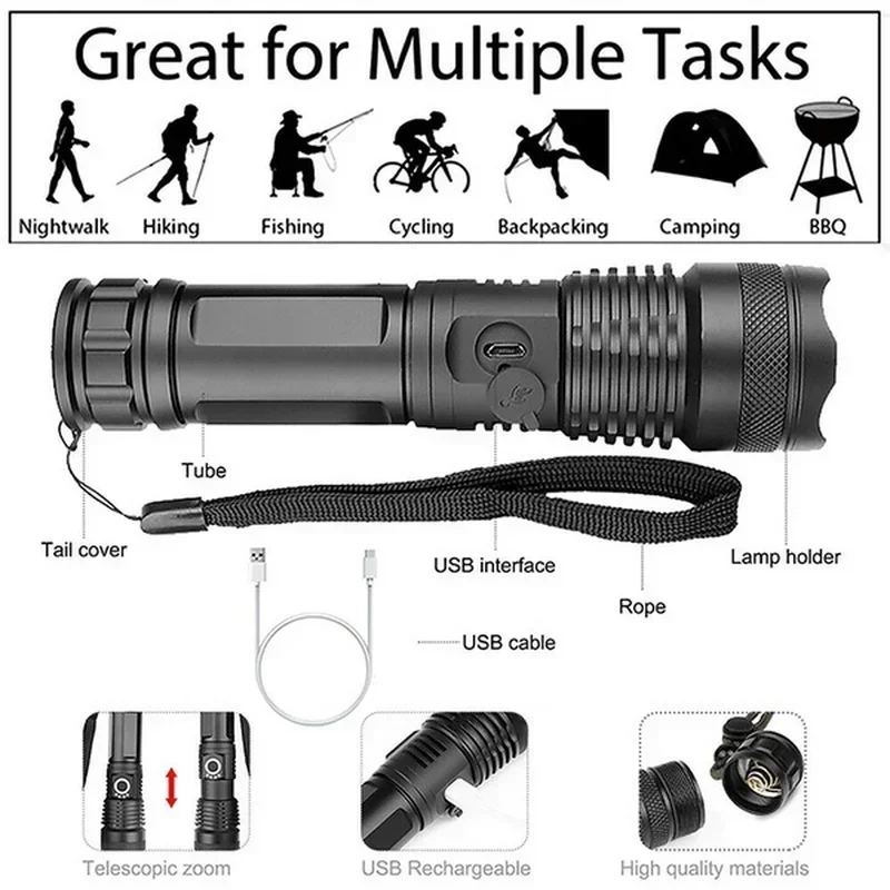 High Power XHP70 Led Flashligh - đánh giá và giá Outdoor Lighting Guide