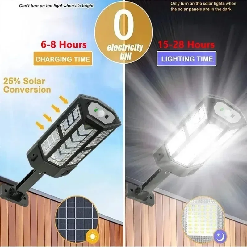 Solar LED Light Super Bright O - đánh giá và giá Outdoor Lighting Guide