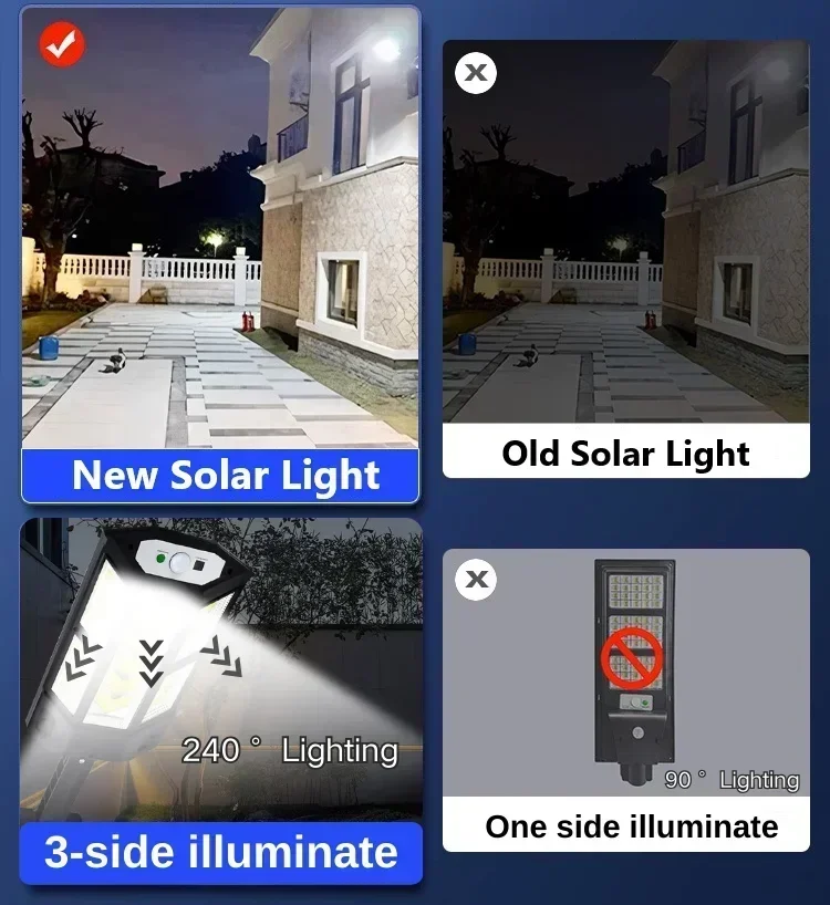 Solar LED Light Super Bright O - đánh giá và giá Outdoor Lighting Guide